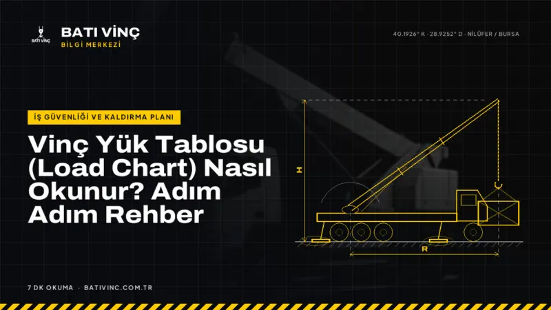 Batı Vinç Bilgi Merkezi kapak görseli: Vinç Yük Tablosu (Load Chart) Nasıl Okunur? Adım Adım Rehber